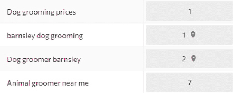 BARNSLEY SEO SEARCH ENGINE OPTIMISATION